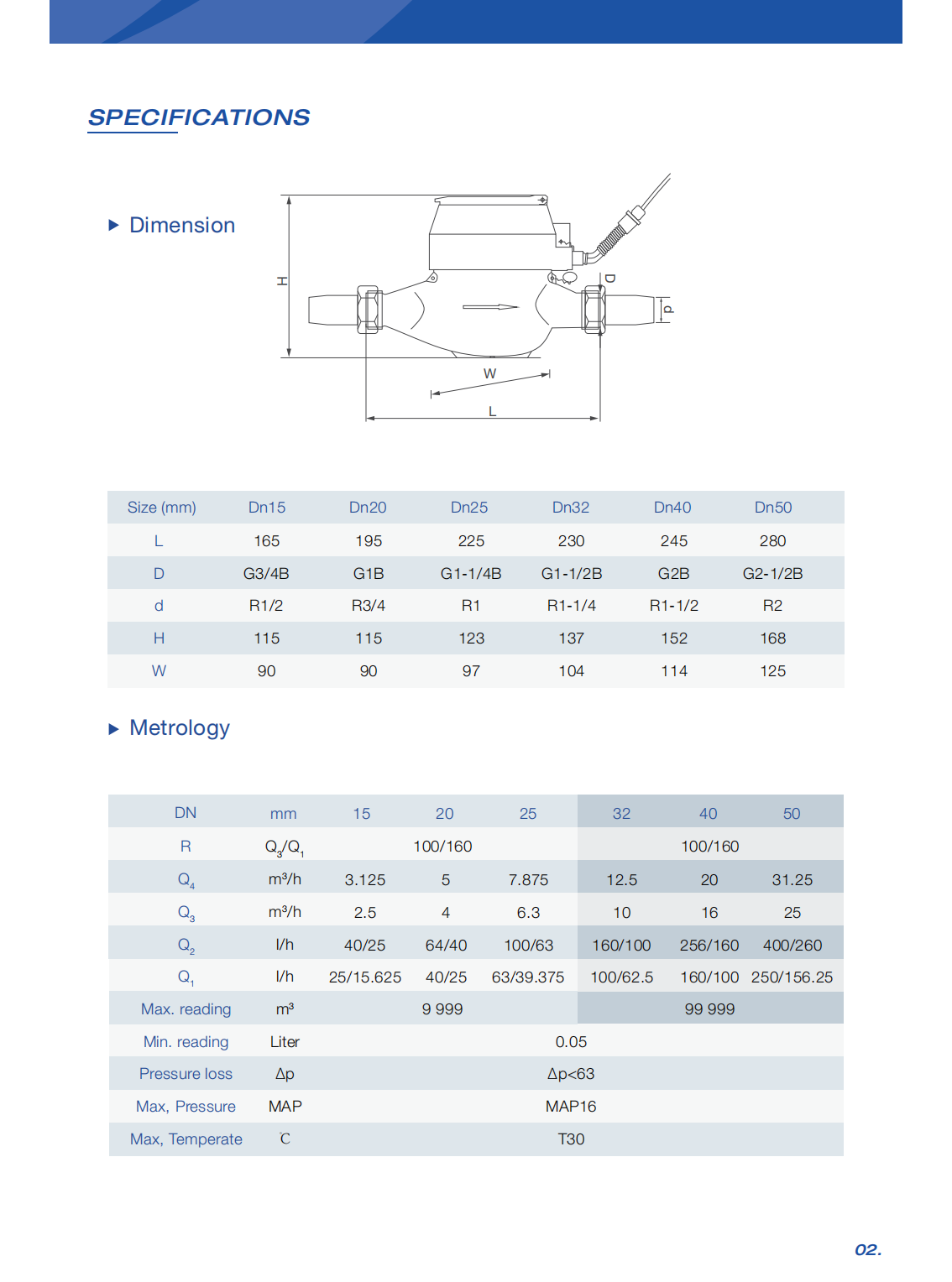 Direct Reading Remote Cold Water Water Supplier Direct Reading Remote Cold Water Water Supplier