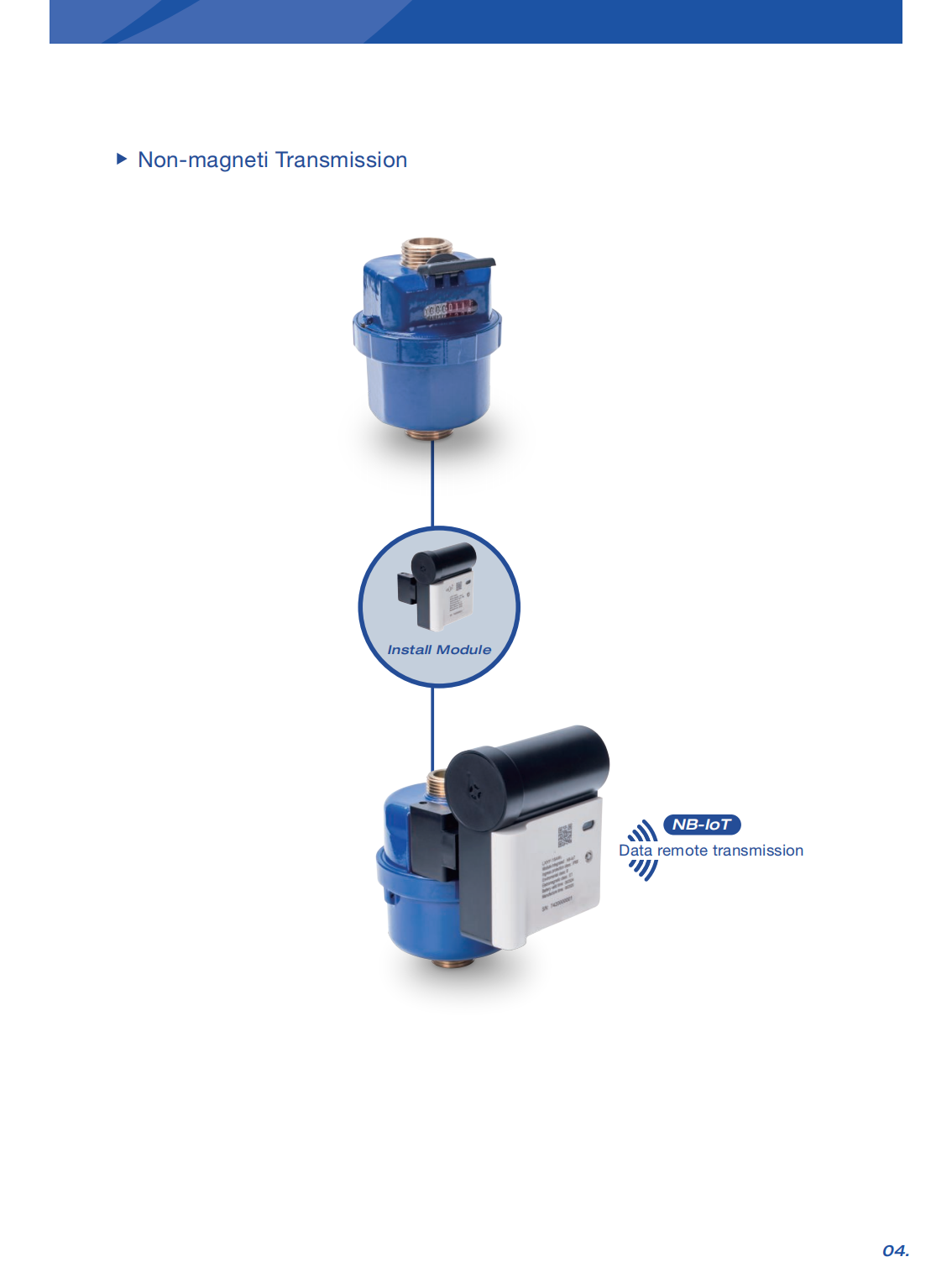 Volumetric Semi-Dry Liquid Filled Type Water Meter Volumetric Semi-Dry Liquid Filled Type Water Meter