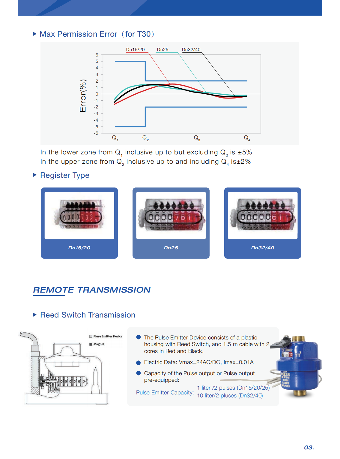 Volumetric Semi-Dry Liquid Filled Type Water Meter Volumetric Semi-Dry Liquid Filled Type Water Meter