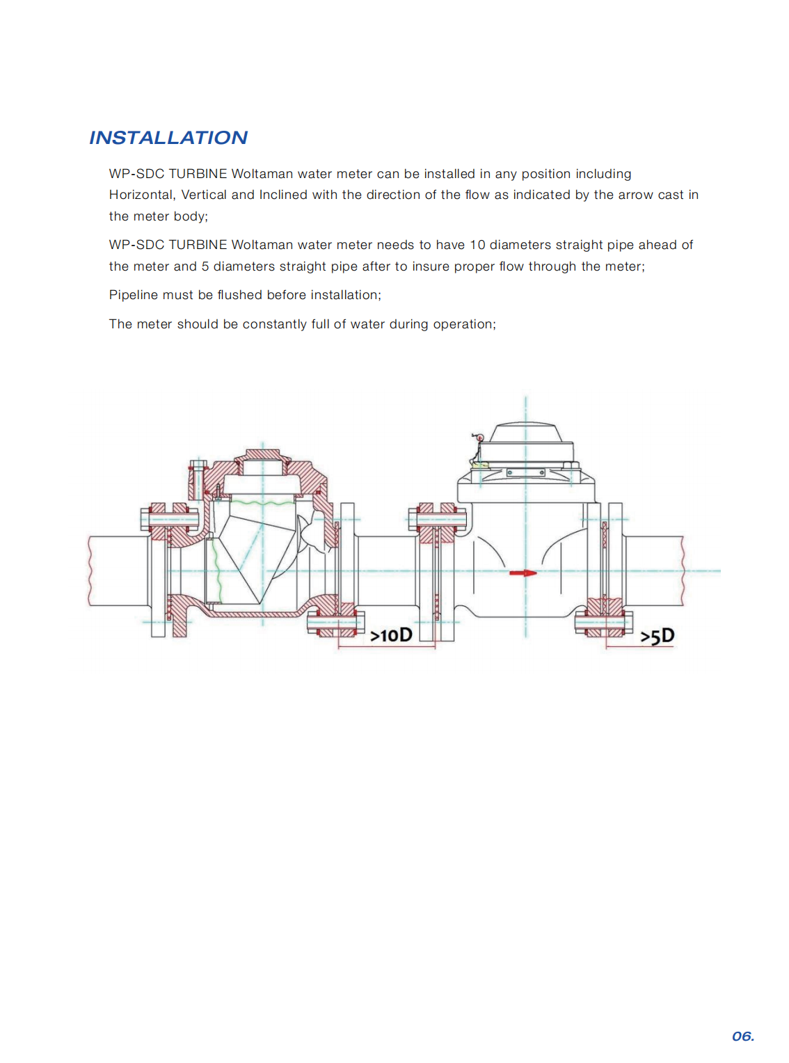Woltman Bulk Dry Type R80 / Class B Water Meter 
