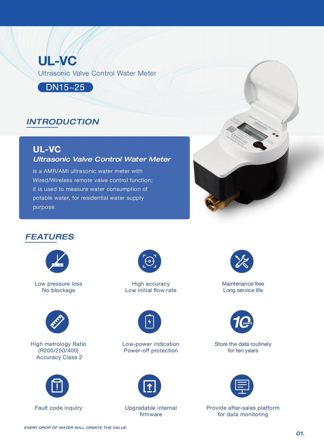Low rate Remote Valve Control R250 Smart Water Meter