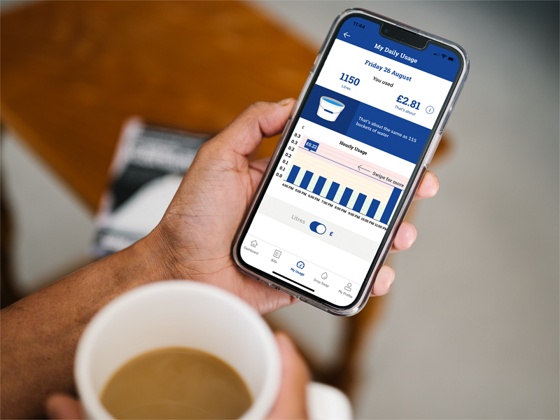 Analysis Of The Characteristics Of Three Common Smart Water Meters