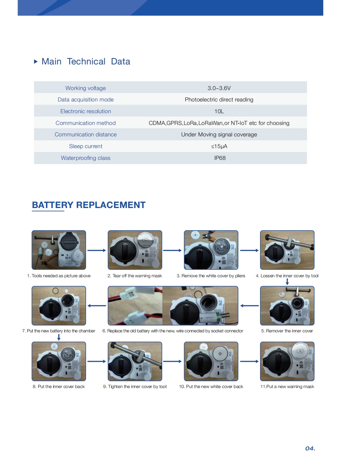 Multi-Jet Dry Type Wireless Remote Valve Control water meter