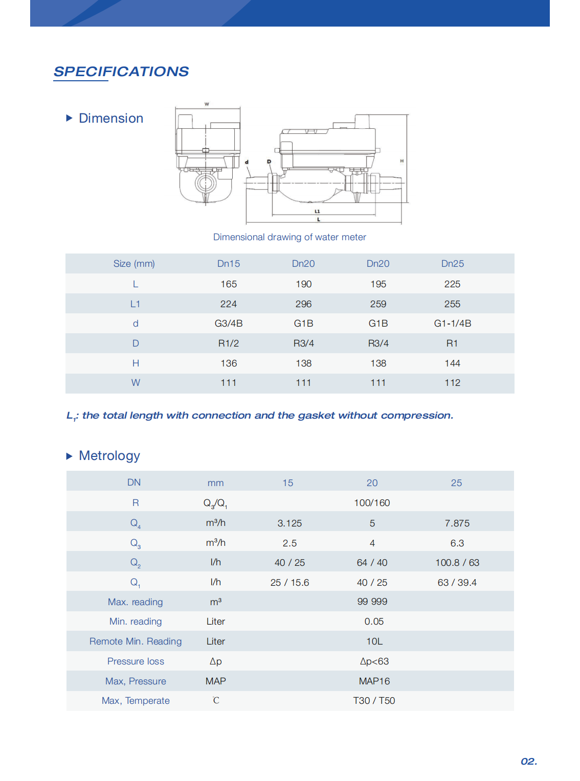 Multi-Jet Dry Type Wireless Remote Valve Control water meter